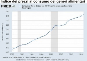 Indice-alimentari-300x211