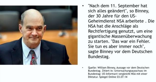 Abb. 5: Aussage des ehemaligen NSA Mitarbeiters vor dem deutschen Bundestag im Juli 2014