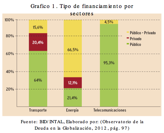 Captura de pantalla 2015-09-09 a las 15.40.53