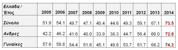 Pinakas 2 big cropped