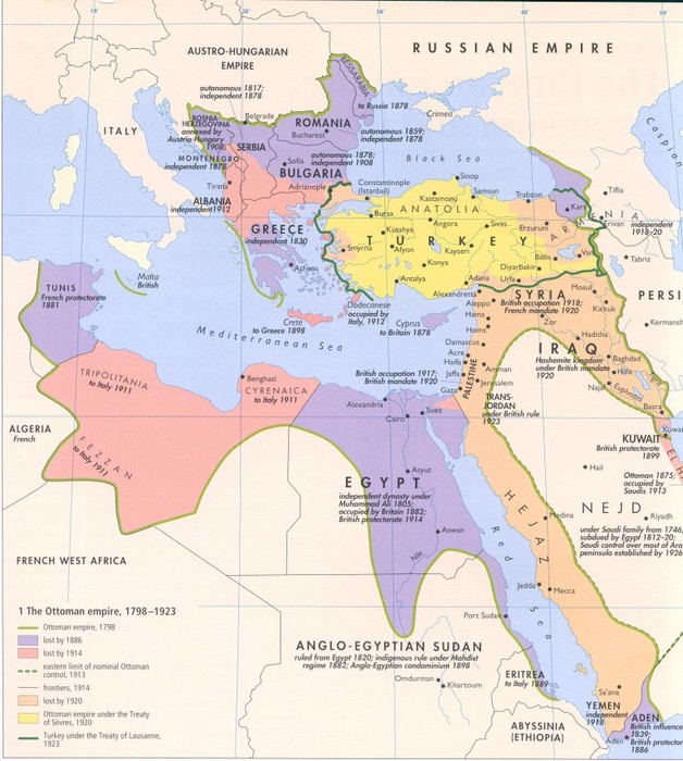 Understanding The Situation Of The Middle East Today From