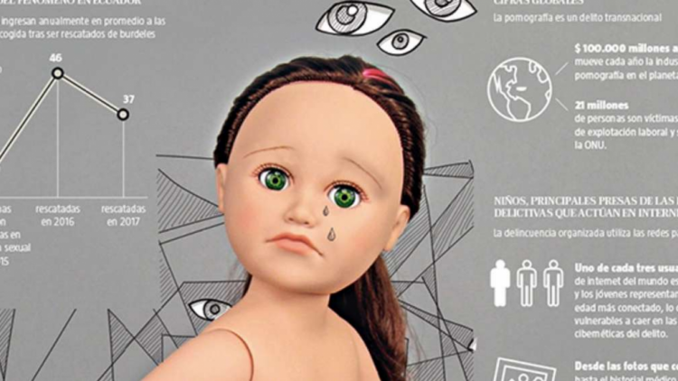 La pobreza alimenta la pornografía infantil