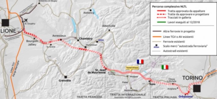 TAV Torino-Lione