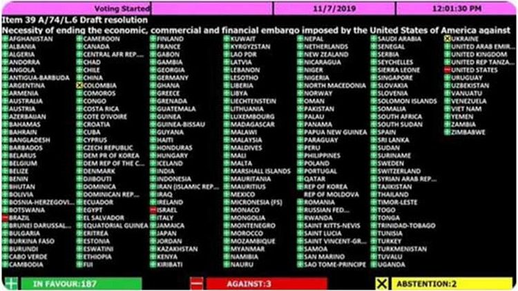 Le monde réaffirme son soutien à Cuba et appelle à la levée du blocus imposé par les États-Unis