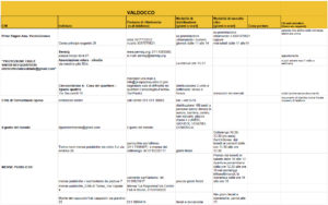 Coronavirus Prinz Eugen