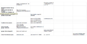 Coronavirus Prinz Eugen