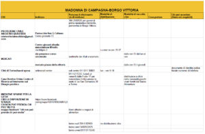 Coronavirus Prinz Eugen