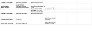 Coronavirus Prinz Eugen