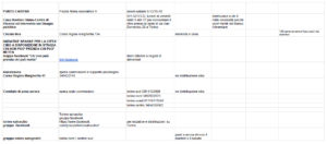 Coronavirus Prinz Eugen