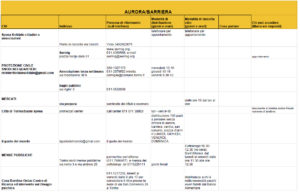 Coronavirus Prinz Eugen