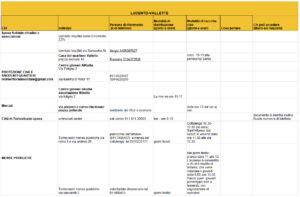 Coronavirus Prinz Eugen
