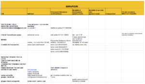 Coronavirus Prinz Eugen