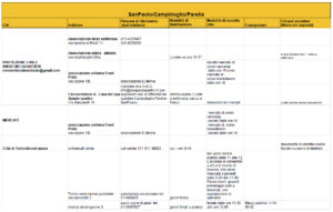 Coronavirus Prinz Eugen
