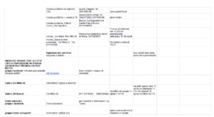 Coronavirus Prinz Eugen