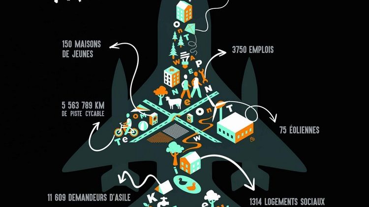 Belgique. Avions de chasse F35 : d’énormes investissements militaires au détriment de la santé… et de notre sécurité