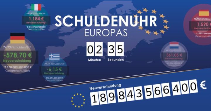 Was sind eigentlich Schulden?