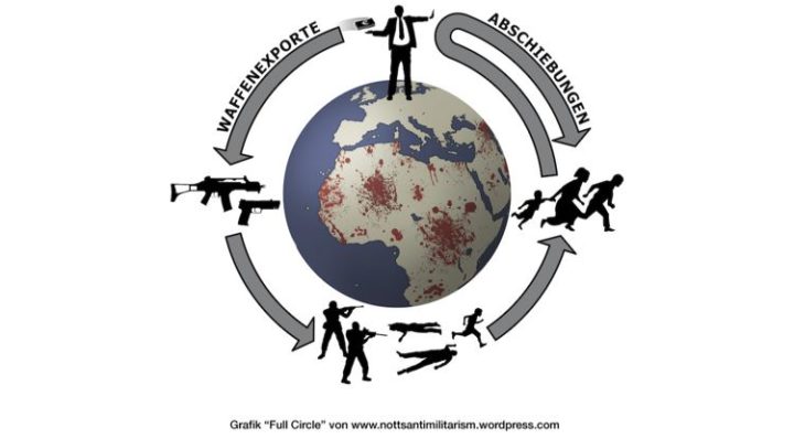 Kriegswaffenexporte boomen