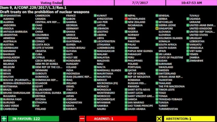 Il est temps de mettre fin à l’ère nucléaire !