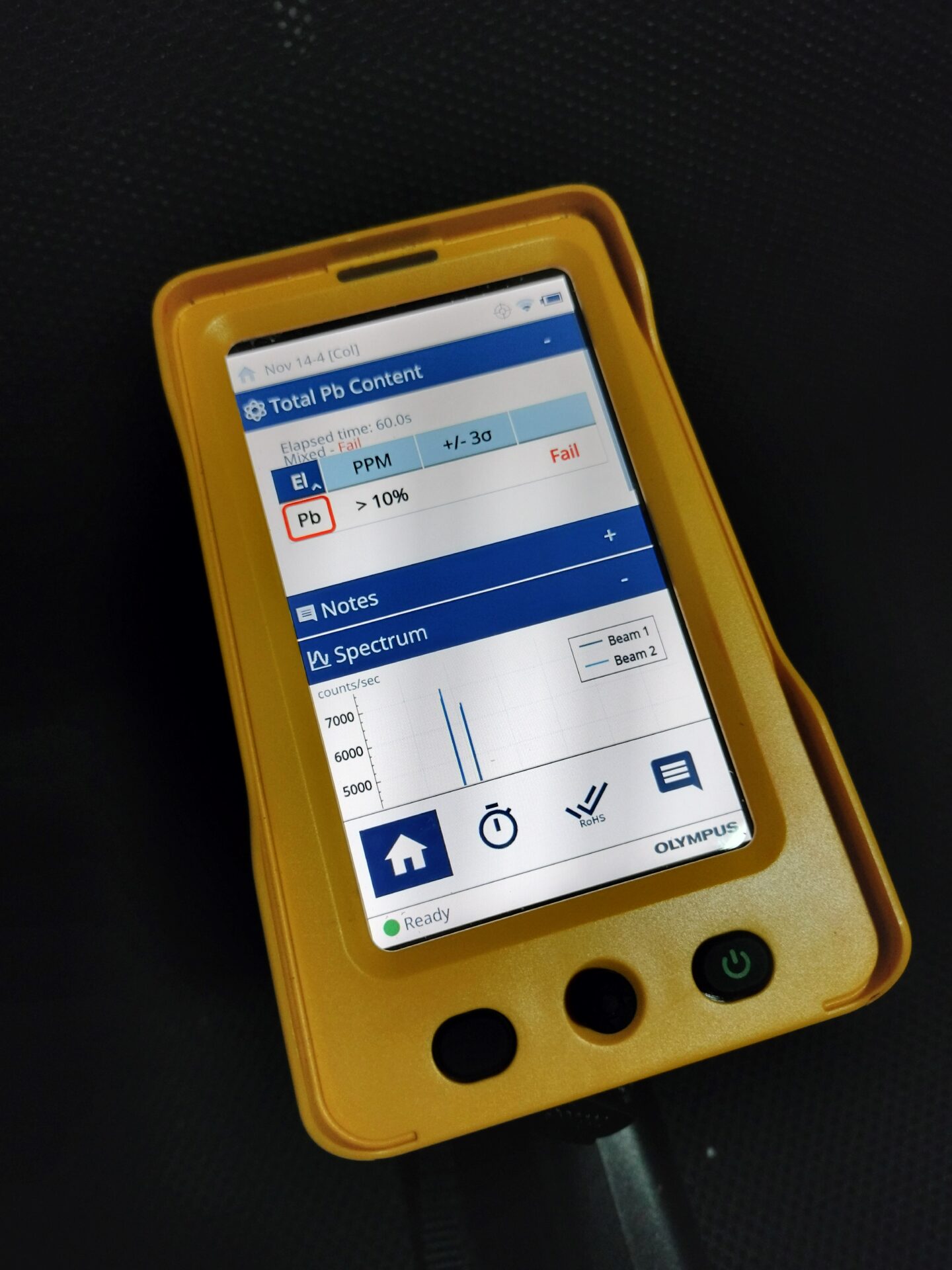 Warning Out on NewlyDiscovered Aerosol Paints with Extremely High Lead