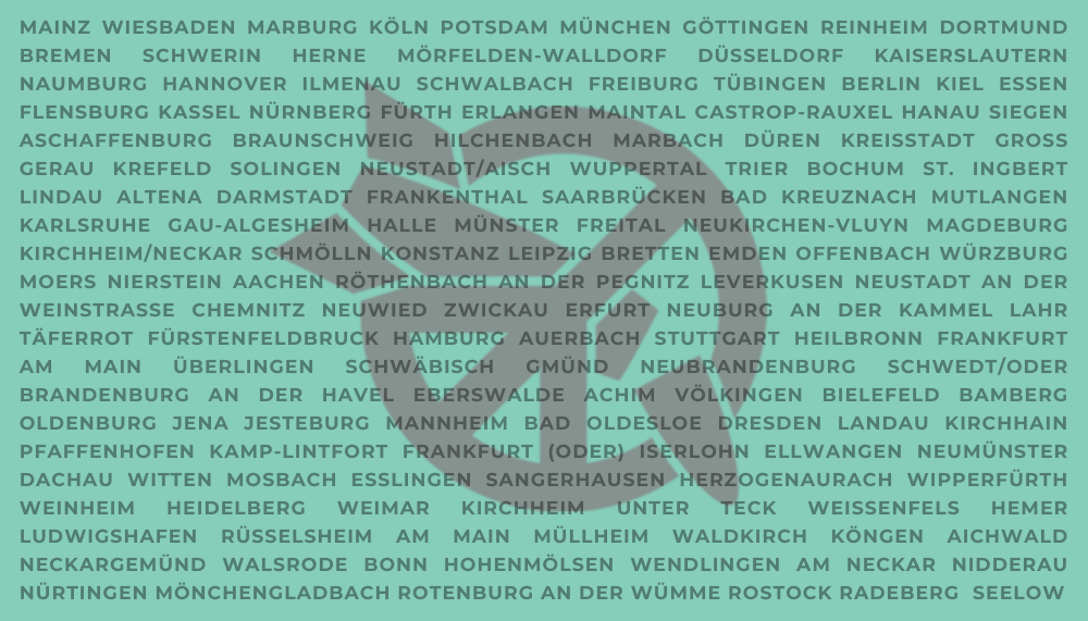 Immer mehr deutsche Städte setzen ein klares Zeichen für eine atomwaffenfreie Welt. Wie ICAN Deutschland meldet, haben sich in diesem Jahr bereits drei weitere Städte – Rostock, Radeberg und Seelow – der Initiative zur Unterstützung des Stadt für Stadt für eine sicheren Zukunft: Die Bewegung gegen Atomwaffen wächst