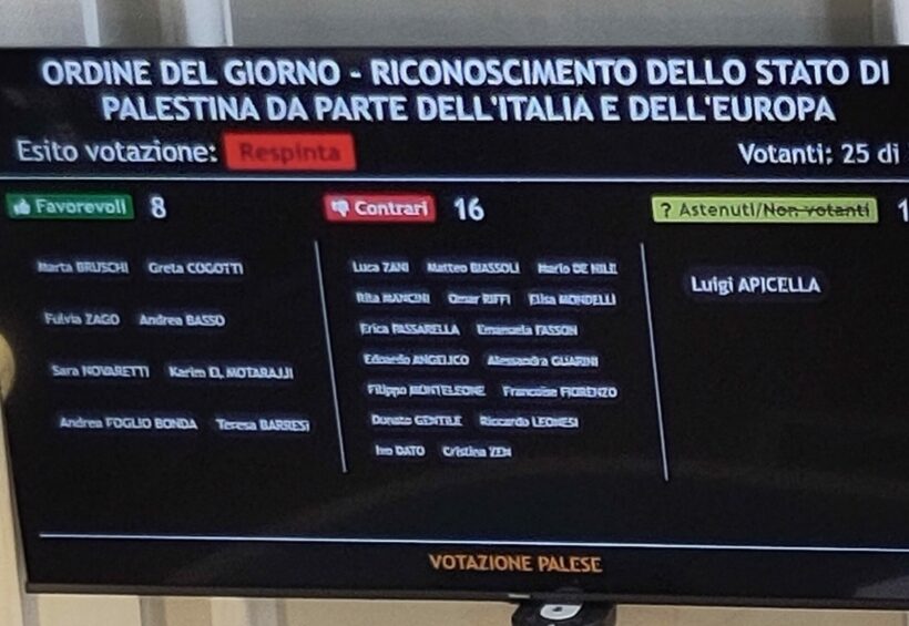 cartellone che riporta i voti sulla mozione in solidarietà con la Palestina in Consiglio Comunale il 20 maggio 25 a Biella