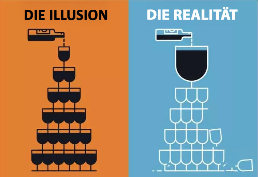 Eine Illusion des besseren Lebens geht zu Ende!