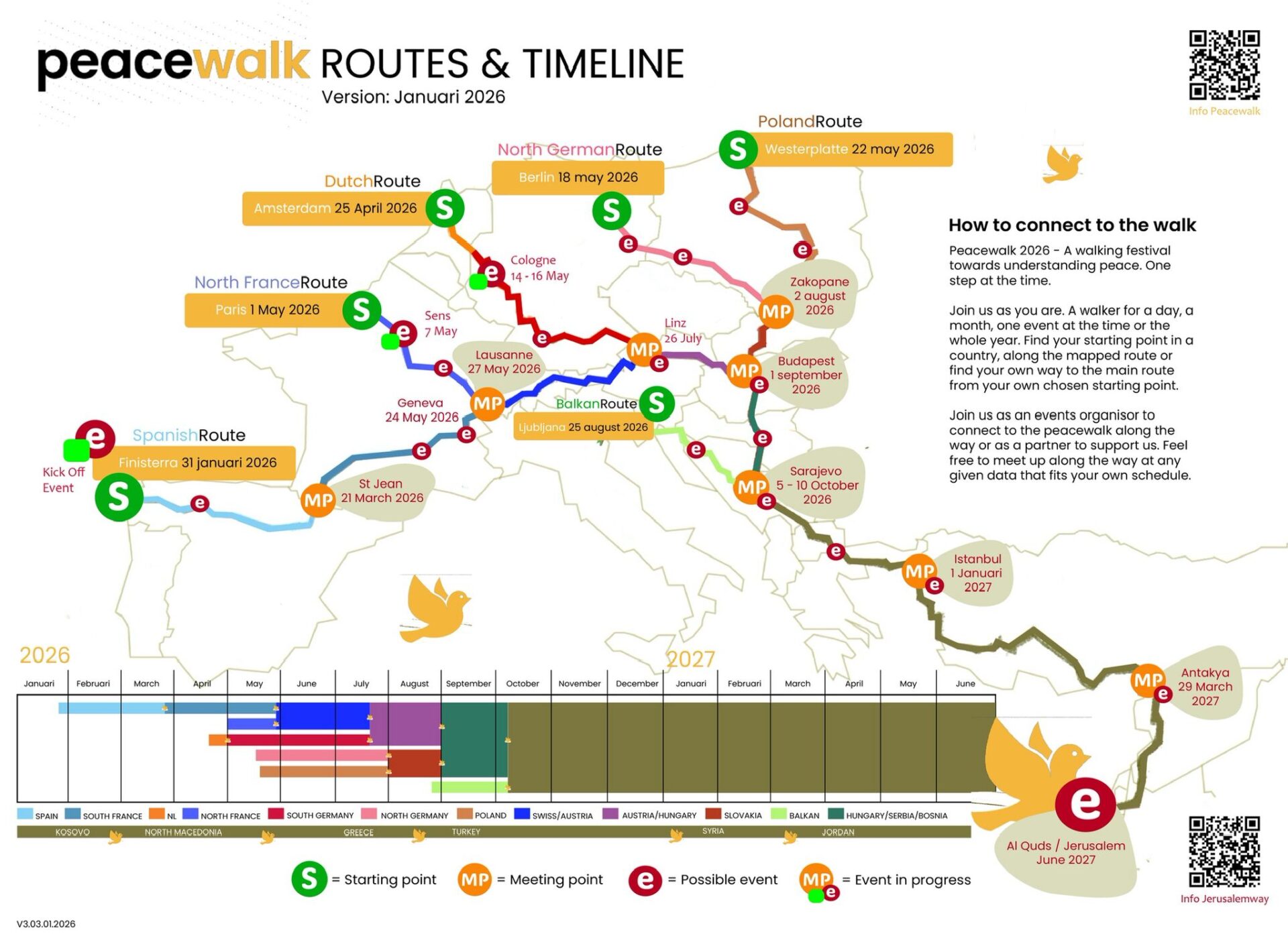 Let’s Just PEACEWALK - all along the longest peacepath in the world