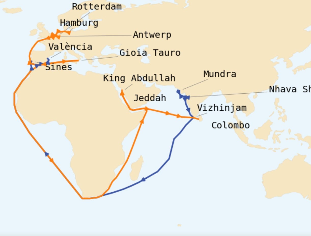 linee marittime di trasporto armi