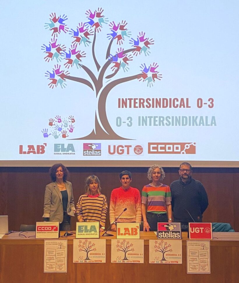 Reunión intersindical - Enseñanza - Ciclo 0 a 3 años