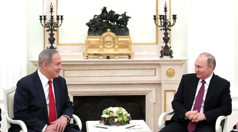 United States-Israel vs Islamic Republic of Iran: Are Russia and Israel Contemporary Enemies in the Middle East?