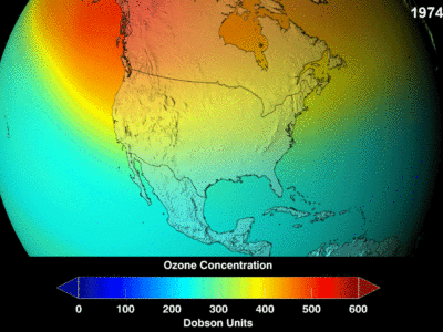  NASA projection from 1974 to 2060 of the impact of CFCs on the Ozone layer if they hadn't been banned.
Modified into an animation by Liandrei.
From http://earthobservatory.nasa.gov/IOTD/view.php?id=38685 Wikimedia Commons.