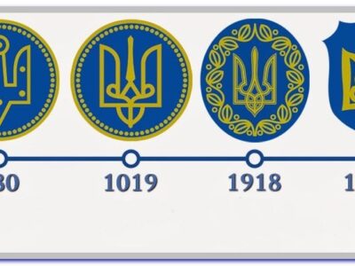 Evoluzione del Tryzub nella storia