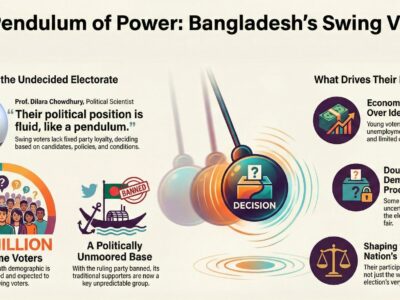 This collage was created with the assistance of NotebookLM.