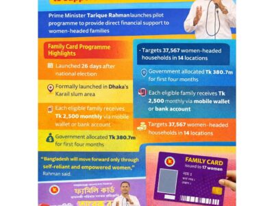 Image created with the support of Arena-AI.