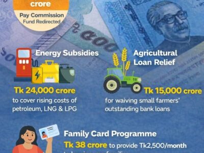 Image created with the support of arena- ai.