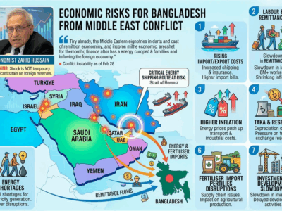 Image created with the support of arena- ai