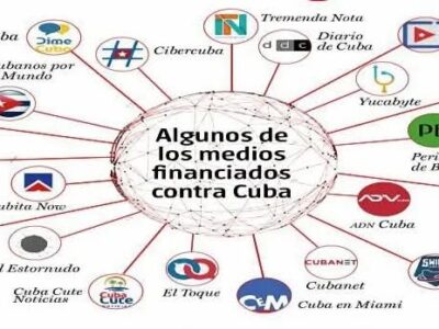 media anti cubani