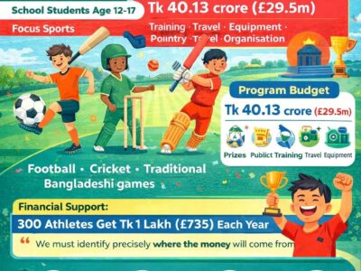 Image created with the support of ai.