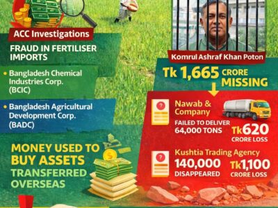 Image created with the support of ai.