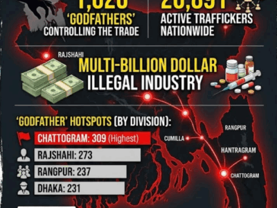 Image created with the support of ai