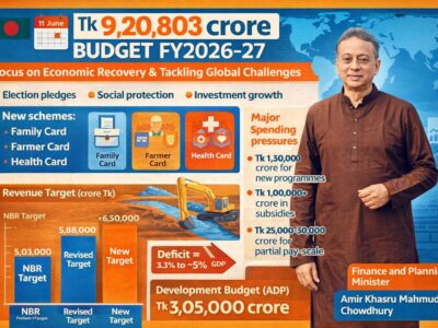 Image created with the support of ai.