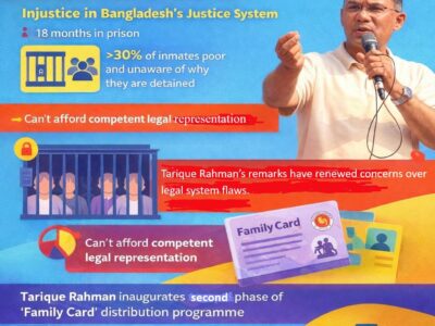 Image created with the support of ai.